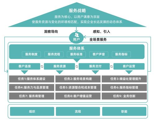 售后寶助力捷迅光電數(shù)智化升級(jí)，共繪服務(wù)戰(zhàn)略新藍(lán)圖
